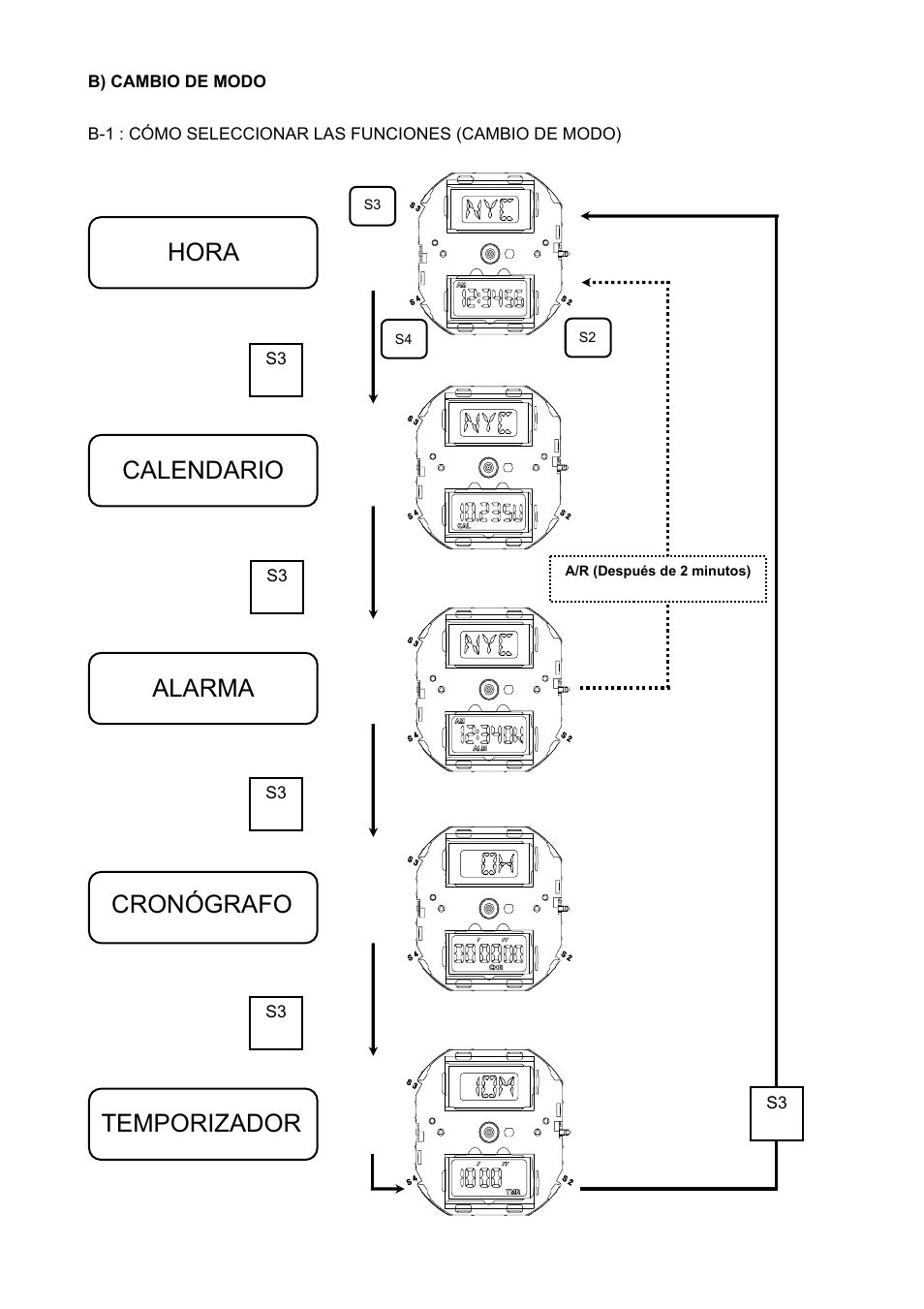 Hora calendario alarma cronógrafo temporizador | FESTINA T270 User Manual | Page 34 / 80
