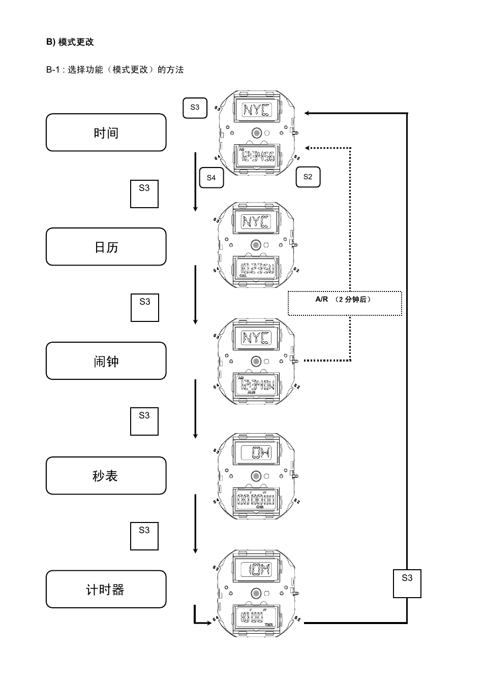 时间 日历 闹钟 秒表 计时器 | FESTINA T270 User Manual | Page 64 / 80