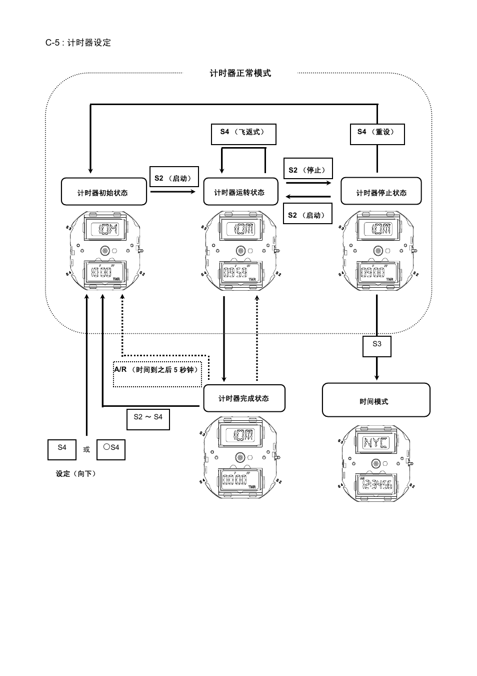FESTINA T270 User Manual | Page 69 / 80