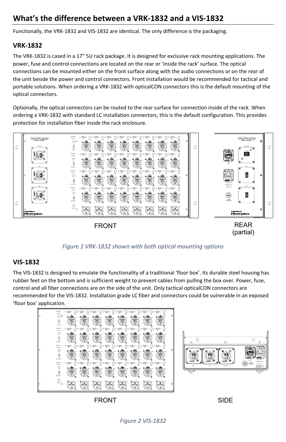 Vrk‐1832, Vis‐1832, Front rear (partial) front side | FiberPlex VRK-1832 User Manual | Page 7 / 16