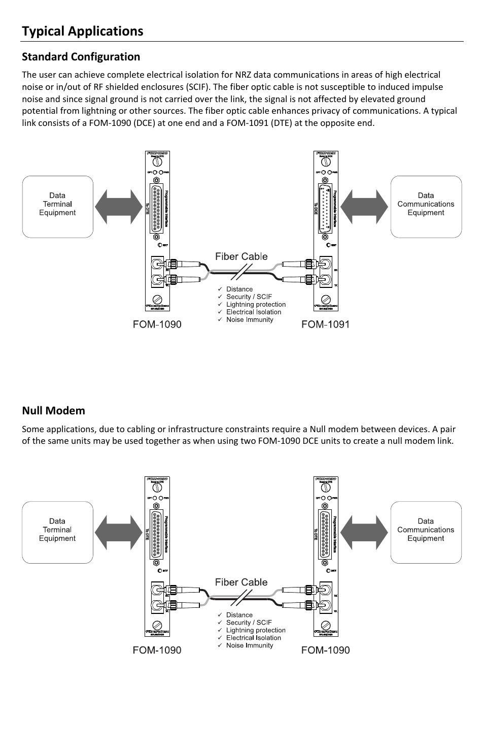 Typical applications | FiberPlex FOM-1090 User Manual | Page 20 / 24