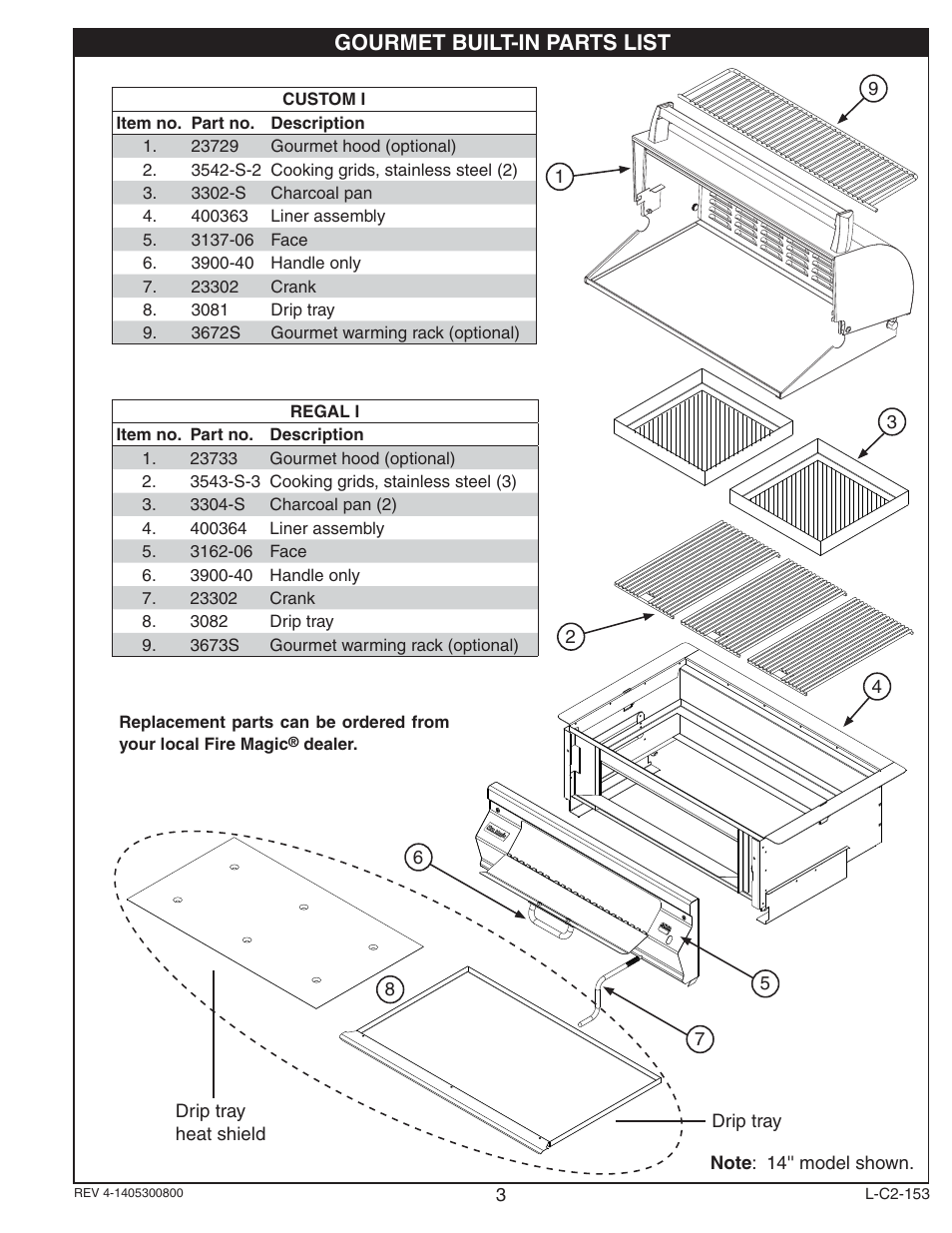 Gourmet built-in parts list | Fire Magic Gourmet Stainless Steel Charcoal Barbecue User Manual | Page 3 / 10
