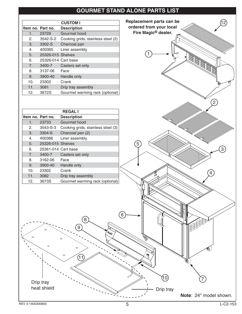 Gourmet stand alone parts list | Fire Magic Gourmet Stainless Steel Charcoal Barbecue User Manual | Page 5 / 10