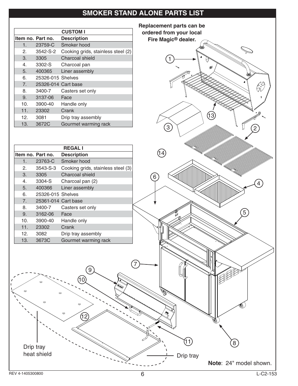 Smoker stand alone parts list | Fire Magic Gourmet Stainless Steel Charcoal Barbecue User Manual | Page 6 / 10