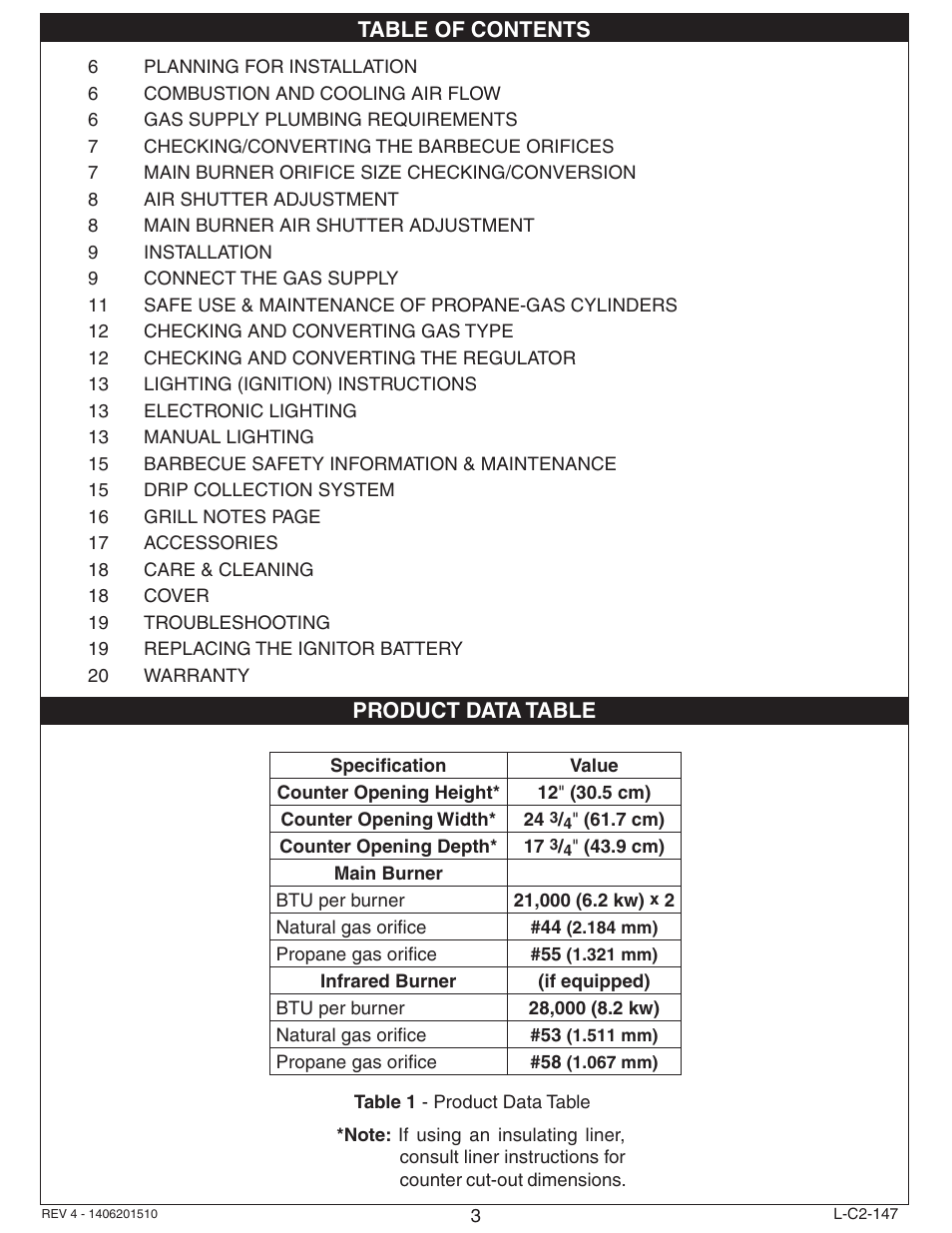 Fire Magic Deluxe Gourmet Unibody Slide-In 11 Series User Manual | Page 3 / 20