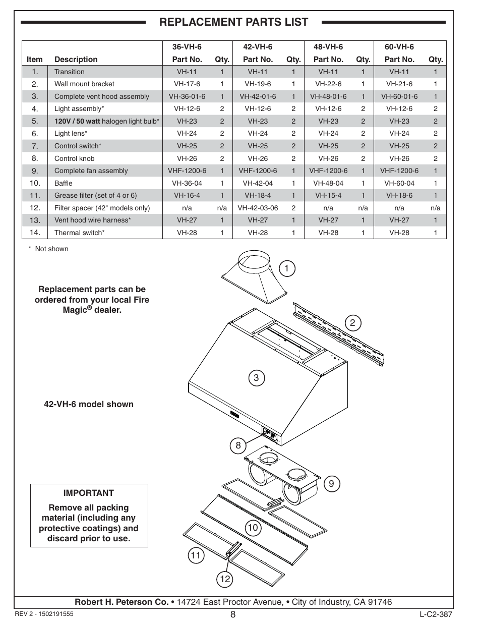 Replacement parts list | Fire Magic 36-VH Vent Hood User Manual | Page 8 / 26