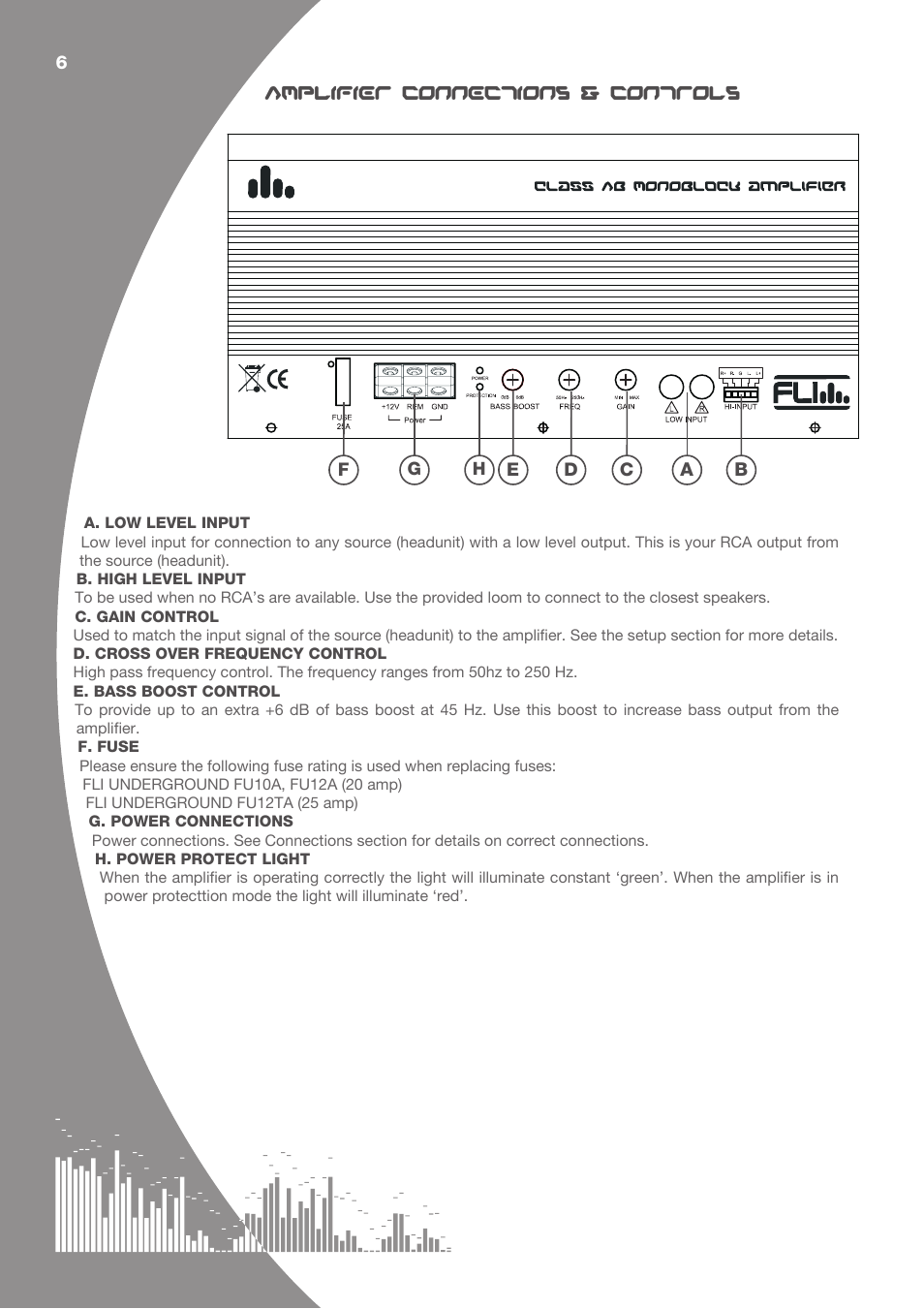 Fli Audio FU10A User Manual | Page 6 / 12