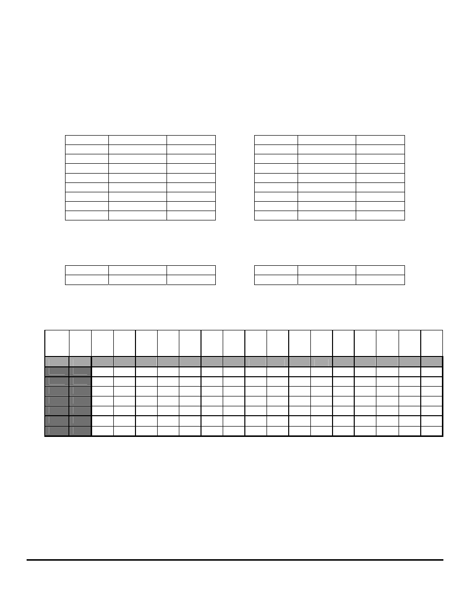 Floscan instrument company, inc | Floscan TwinScan Tachometer User Manual | Page 16 / 18