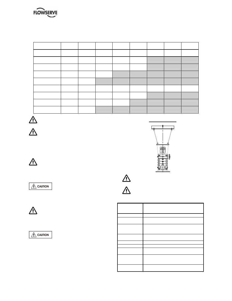 3 lifting | Flowserve NMD User Manual | Page 11 / 40