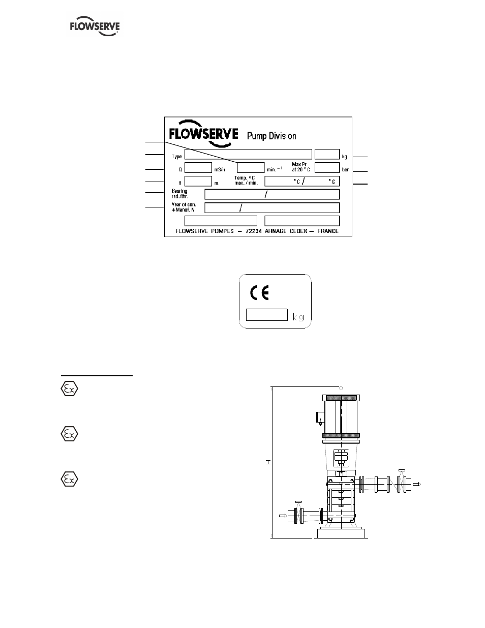 Flowserve NMD User Manual | Page 13 / 40