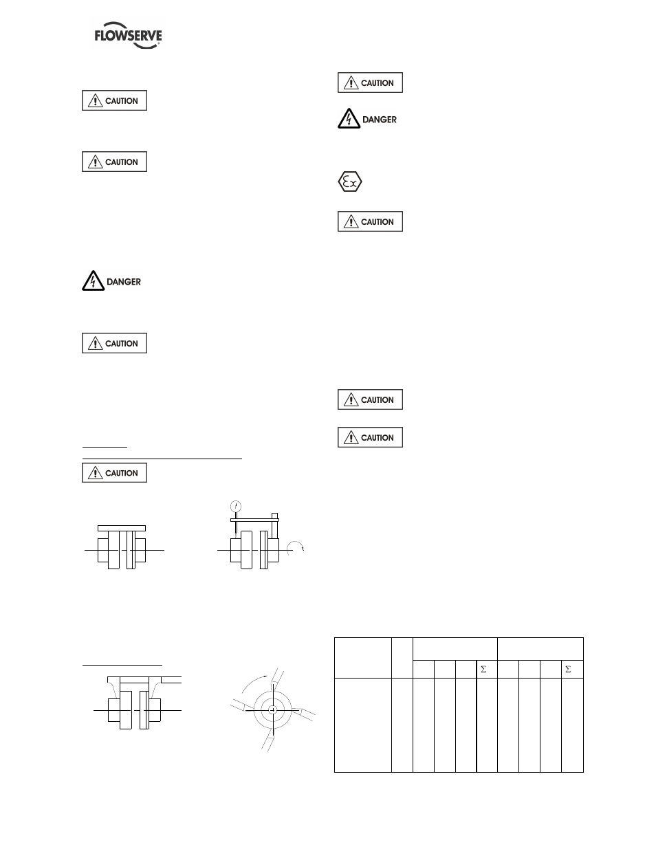 3 initial alignment, 4 piping | Flowserve NMD User Manual | Page 15 / 40