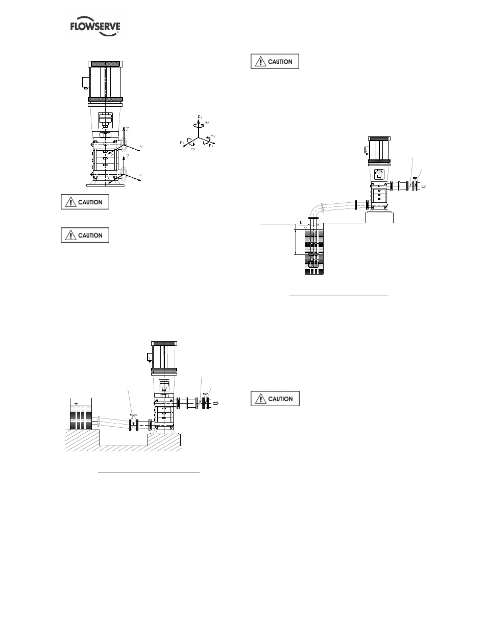 Flowserve NMD User Manual | Page 16 / 40