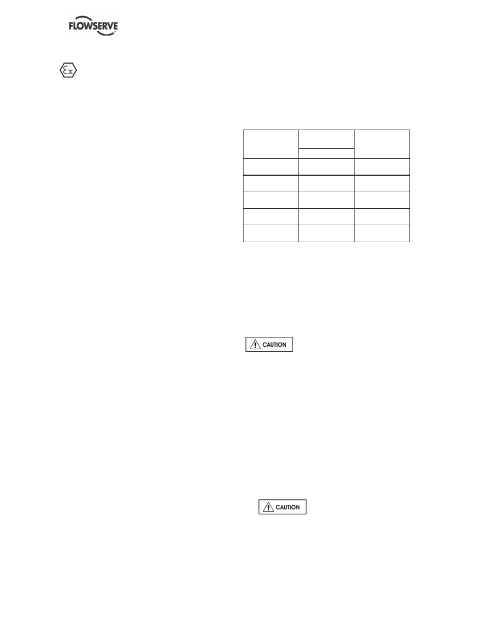 Flowserve NMD User Manual | Page 23 / 40