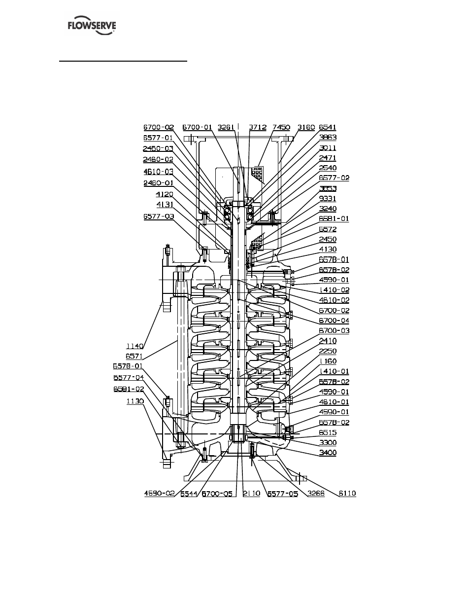 Flowserve NMD User Manual | Page 28 / 40