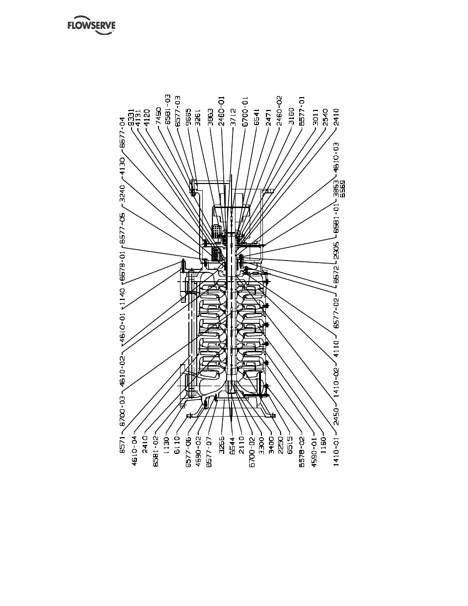 Flowserve NMD User Manual | Page 29 / 40