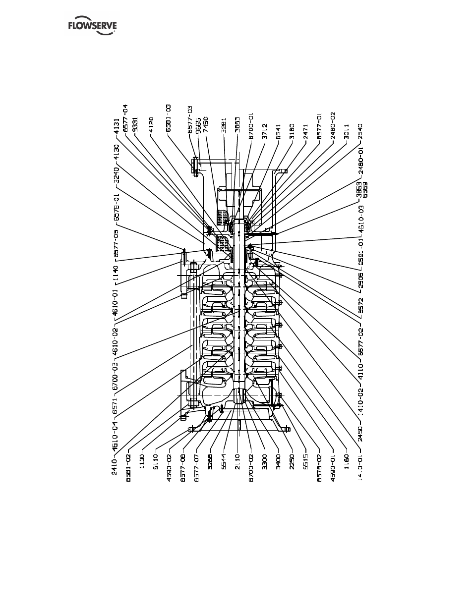 Flowserve NMD User Manual | Page 30 / 40