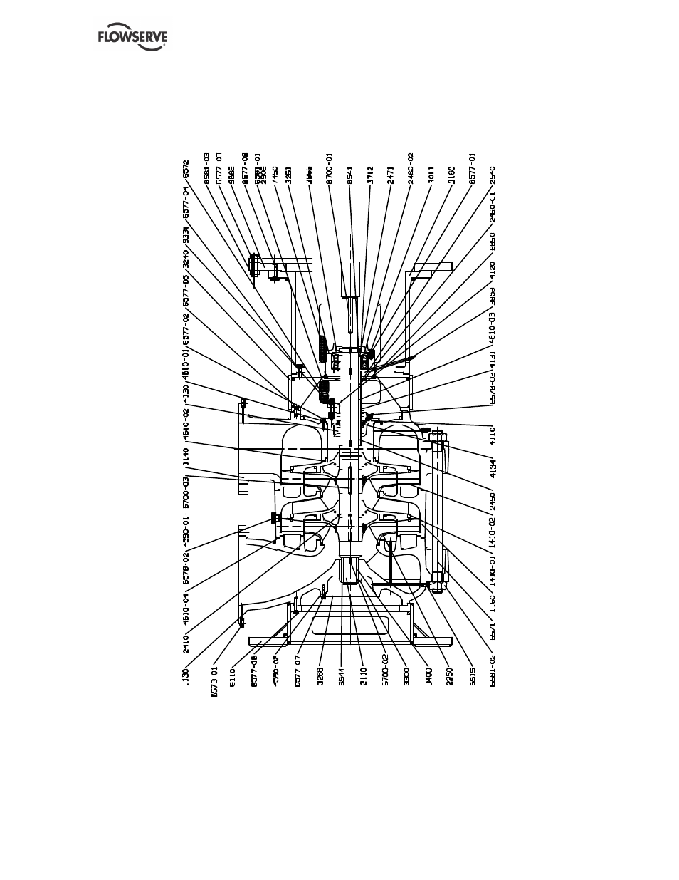 Flowserve NMD User Manual | Page 31 / 40