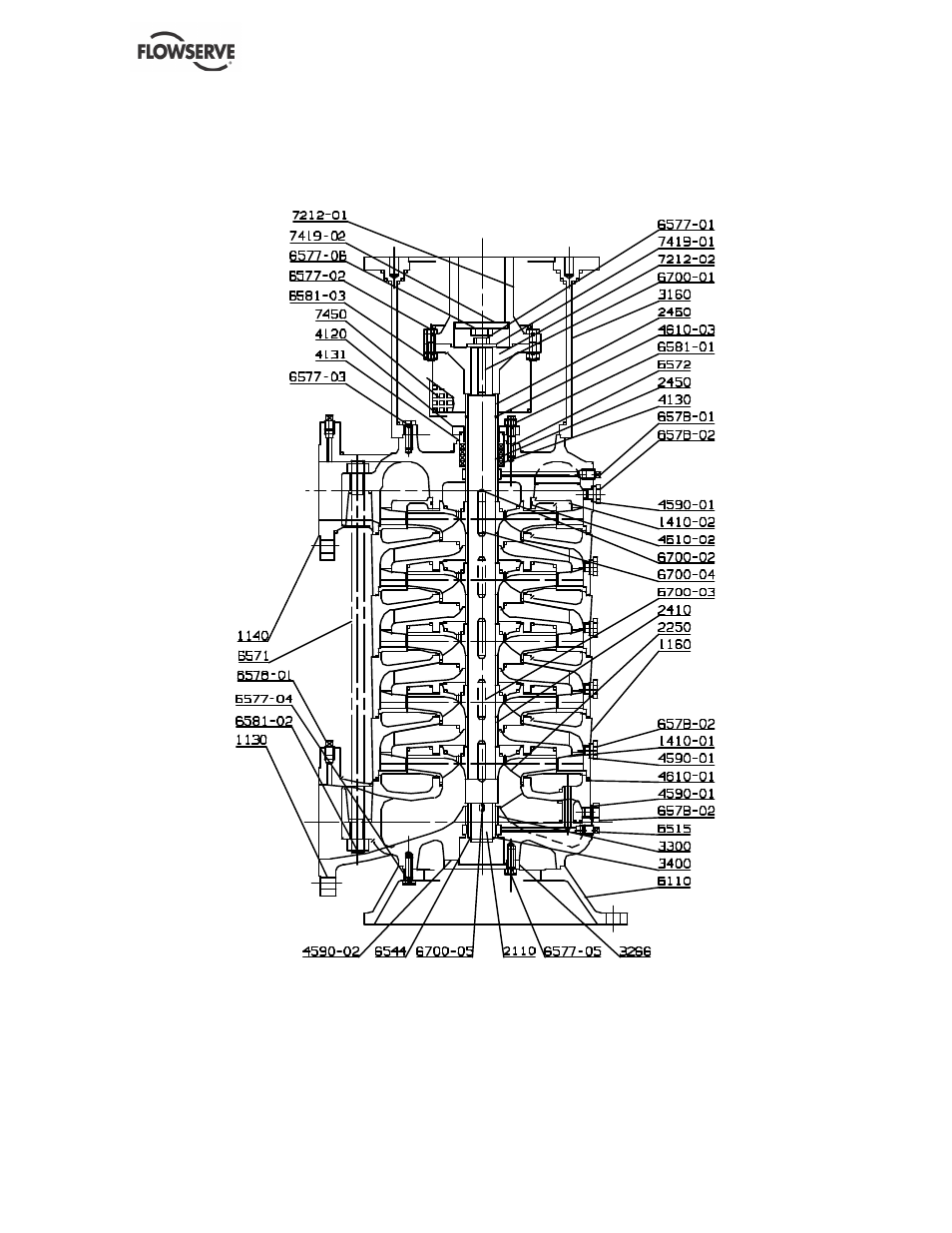 Flowserve NMD User Manual | Page 32 / 40