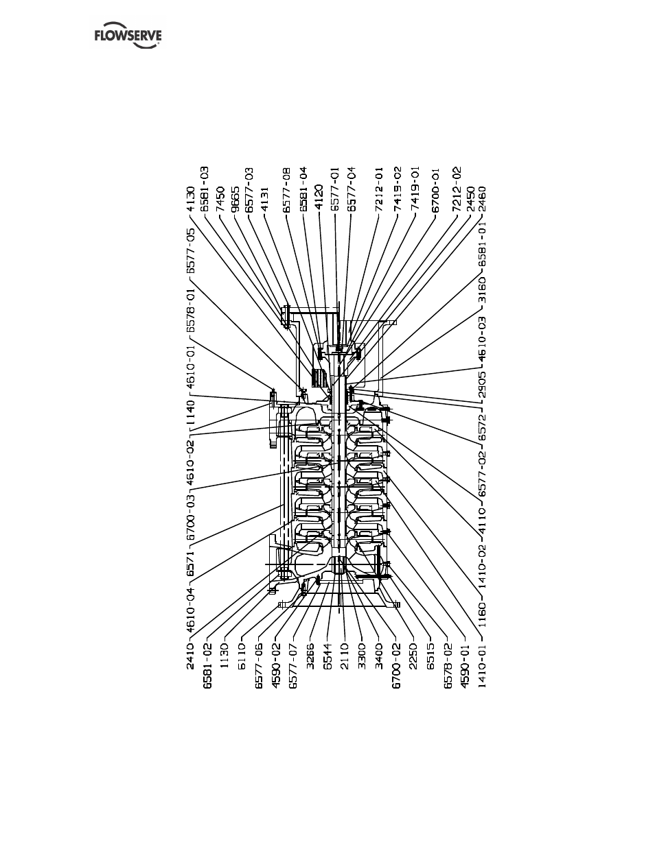 Flowserve NMD User Manual | Page 33 / 40