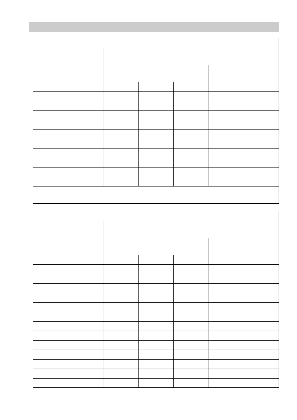 Pressure/temperature rating | Flowserve BK 212 User Manual | Page 9 / 14