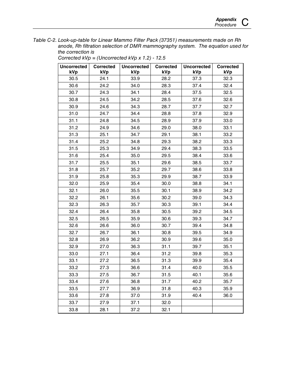 Fluke Biomedical 35080B User Manual | Page 67 / 70