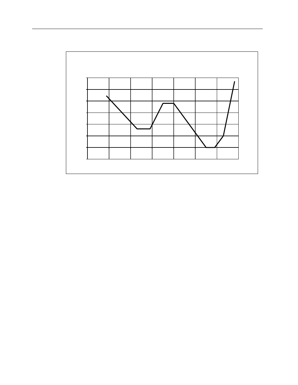 Fluke Biomedical 35080M User Manual | Page 47 / 64