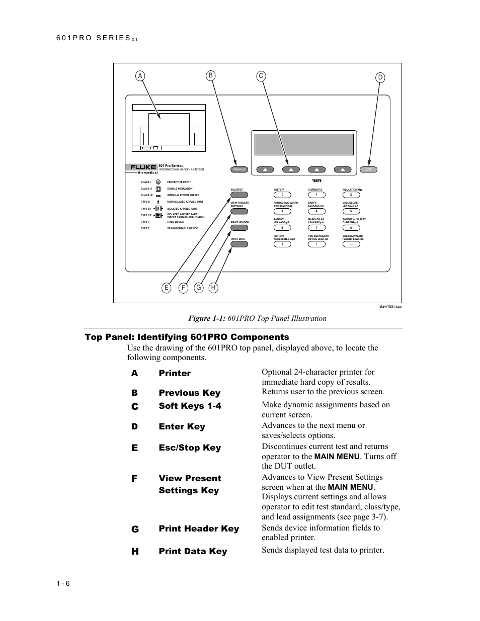 Top panel: identifying 601pro components, Turns off the dut outlet, Main menu | Fluke Biomedical 601PRO XL User Manual | Page 20 / 186