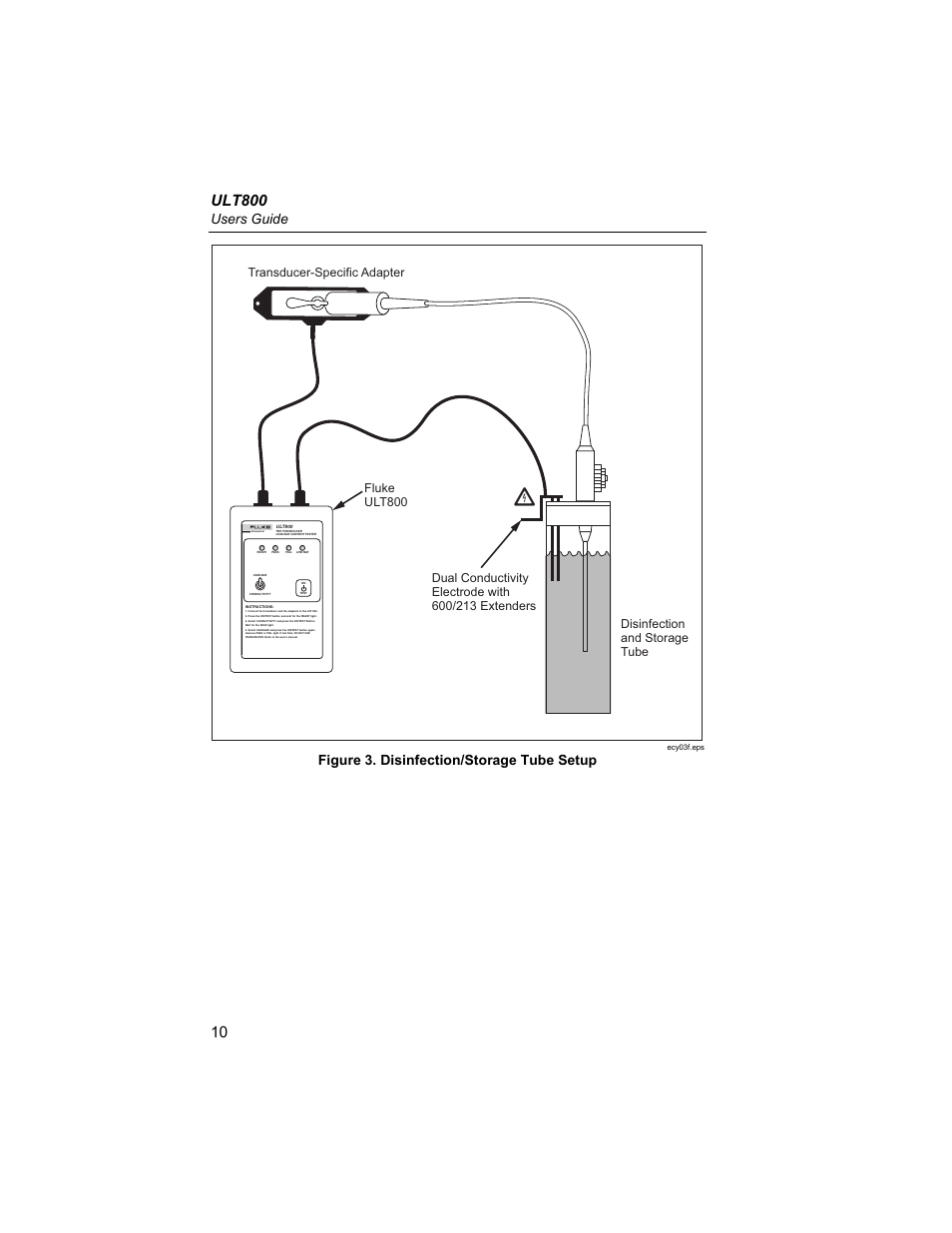 Ult800, Users guide, Figure 3. disinfection/storage tube setup | Fluke Biomedical ULT800 User Manual | Page 20 / 26
