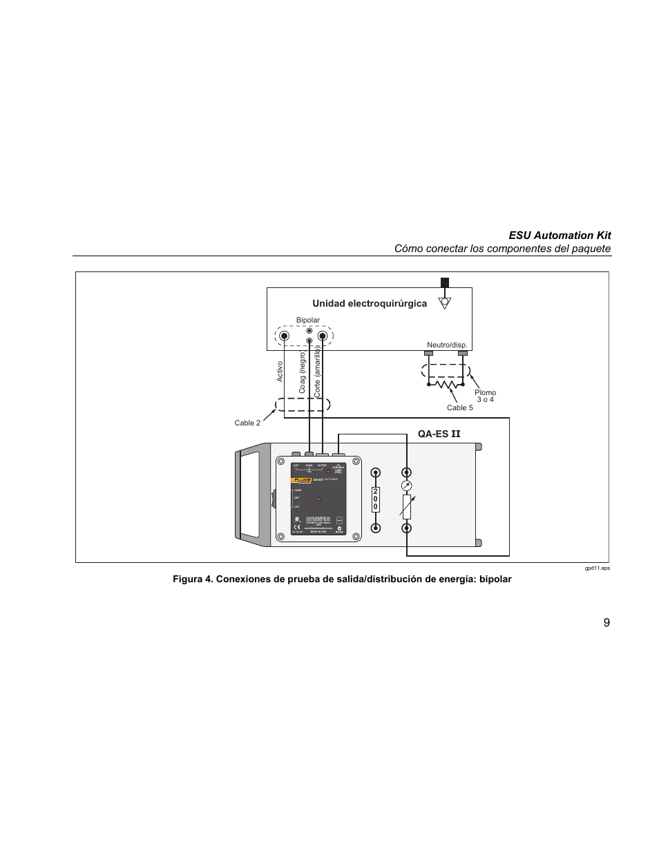 Unidad electroquirúrgica qa-es ii | Fluke Biomedical QA-ES Automation Bundle User Manual | Page 17 / 26