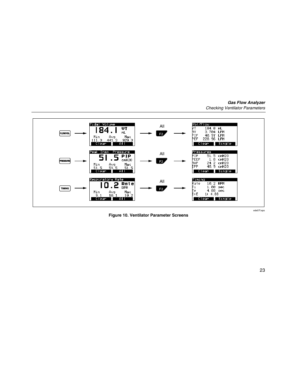 Fluke Biomedical VT Mobile Getting Started User Manual | Page 33 / 44