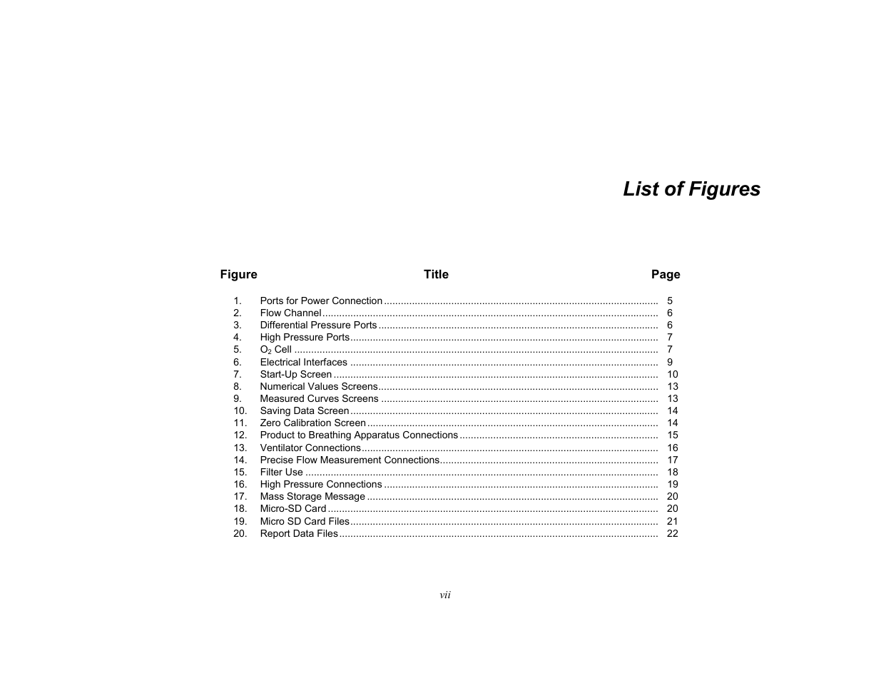 List of figures | Fluke Biomedical VT305 User Manual | Page 13 / 74