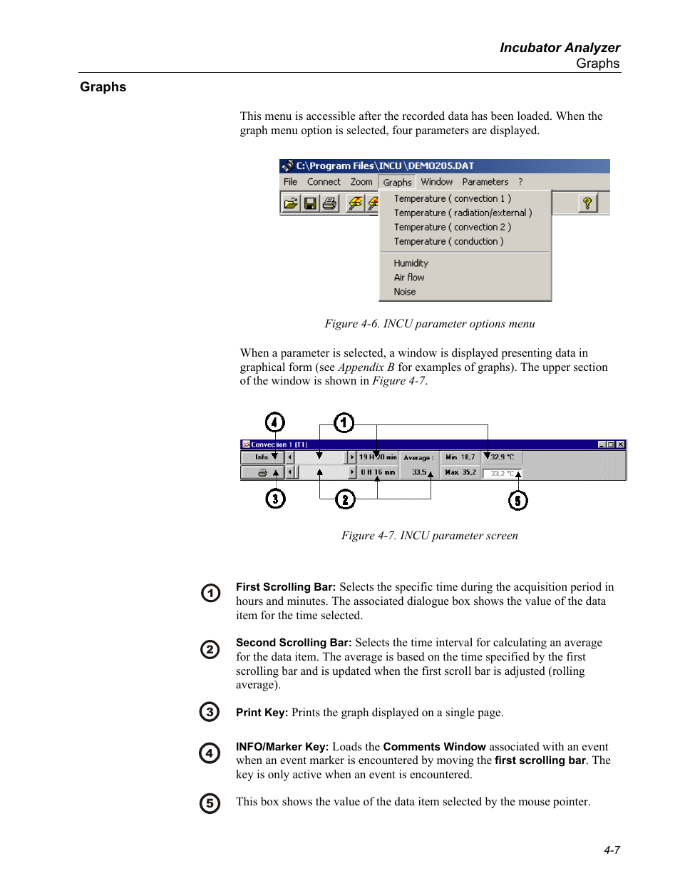 Graphs, Menu -7 | Fluke Biomedical INCU Incubator Analyzer User Manual | Page 45 / 72