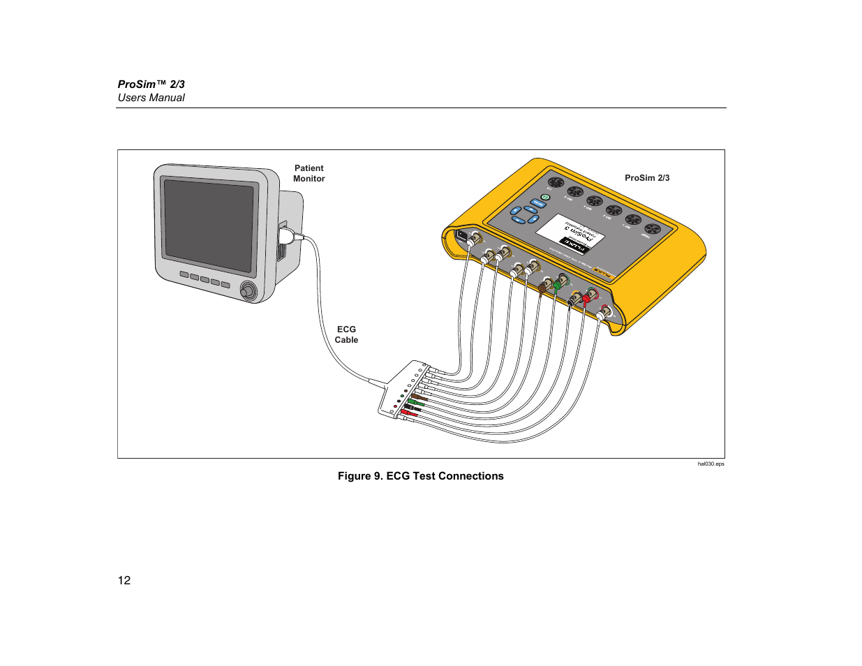 Fluke Biomedical ProSim 2 User Manual | Page 24 / 60