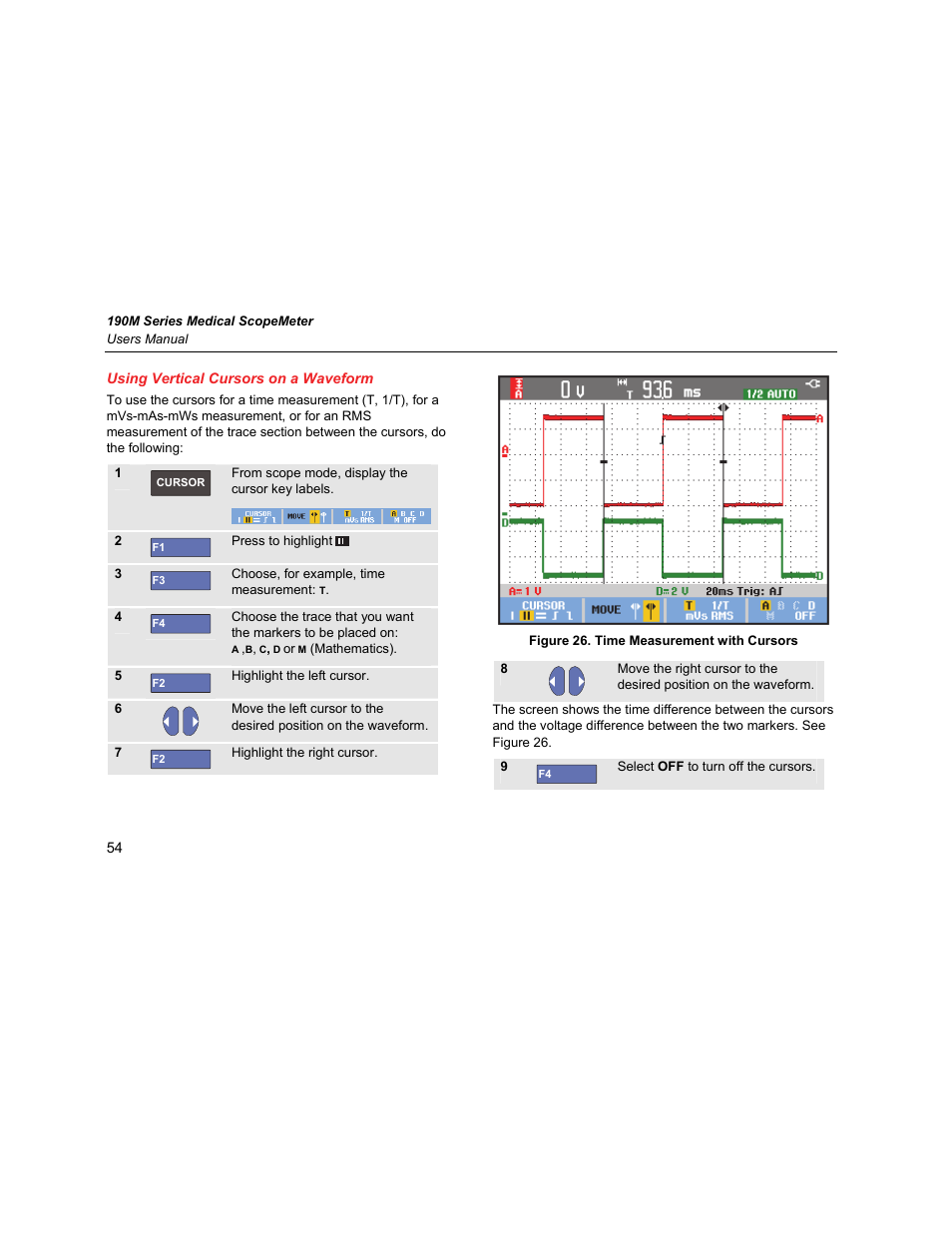 Using vertical cursors on a waveform | Fluke Biomedical 190M User Manual | Page 64 / 160