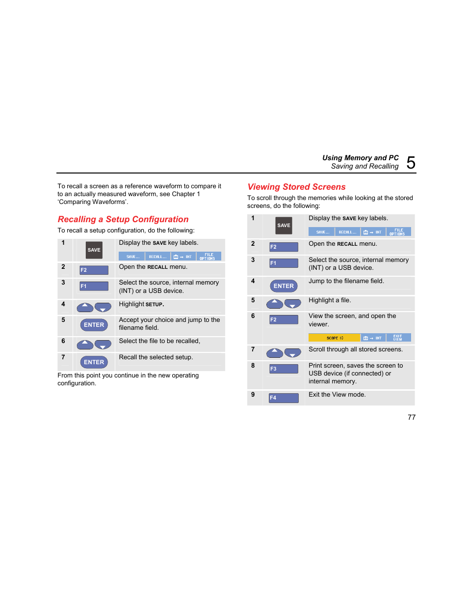 Recalling a setup configuration, Viewing stored screens | Fluke Biomedical 190M User Manual | Page 87 / 160
