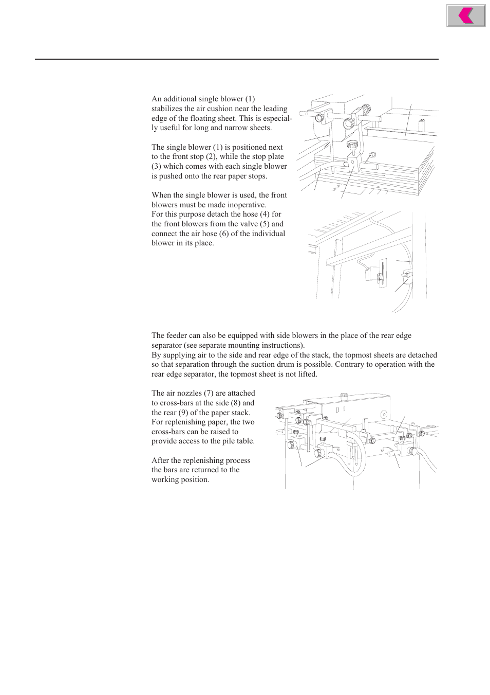 Additional blower, Side blowers | Formax 2200 Series User Manual | Page 26 / 103
