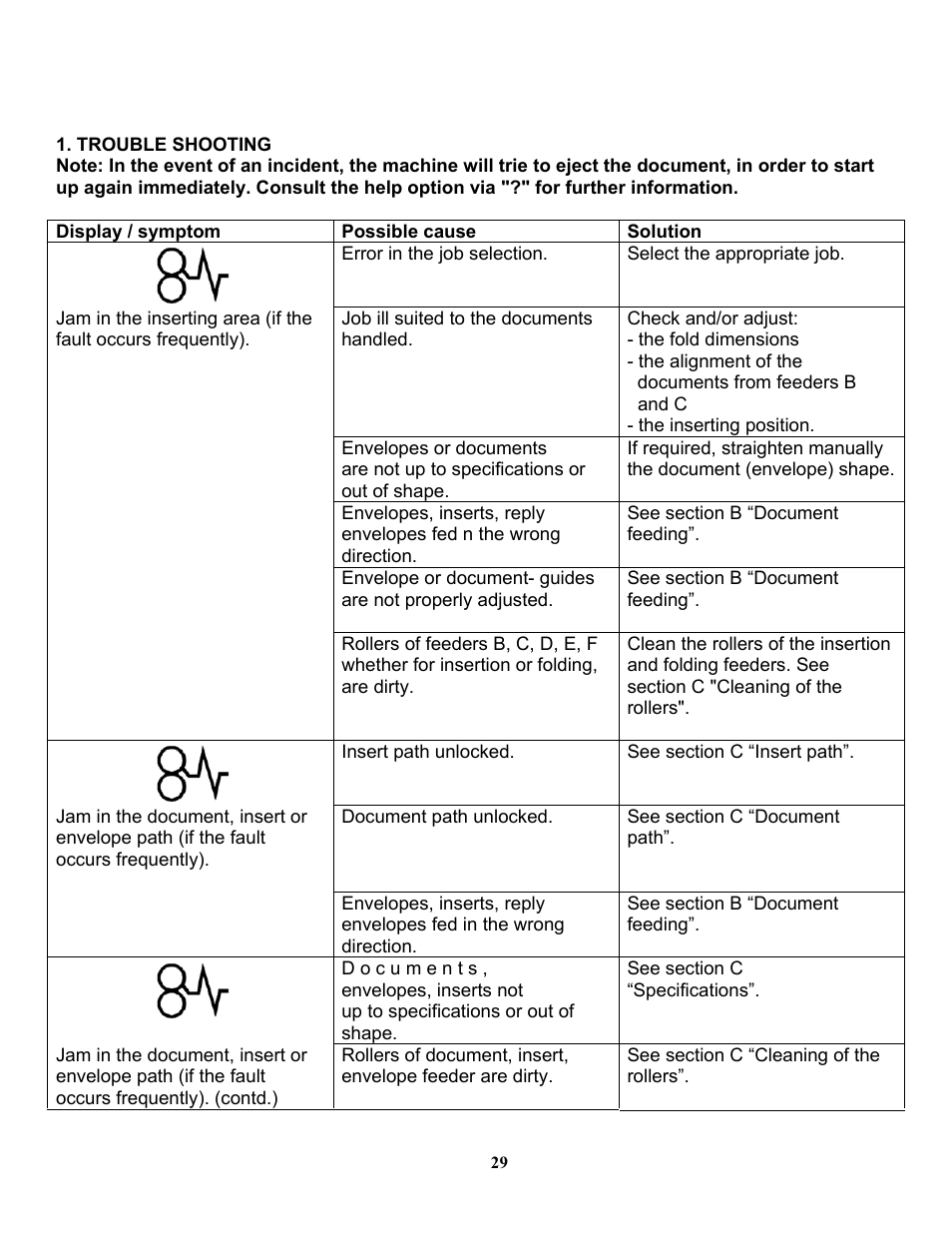 Formax 6200 (600) Series User Manual | Page 35 / 59