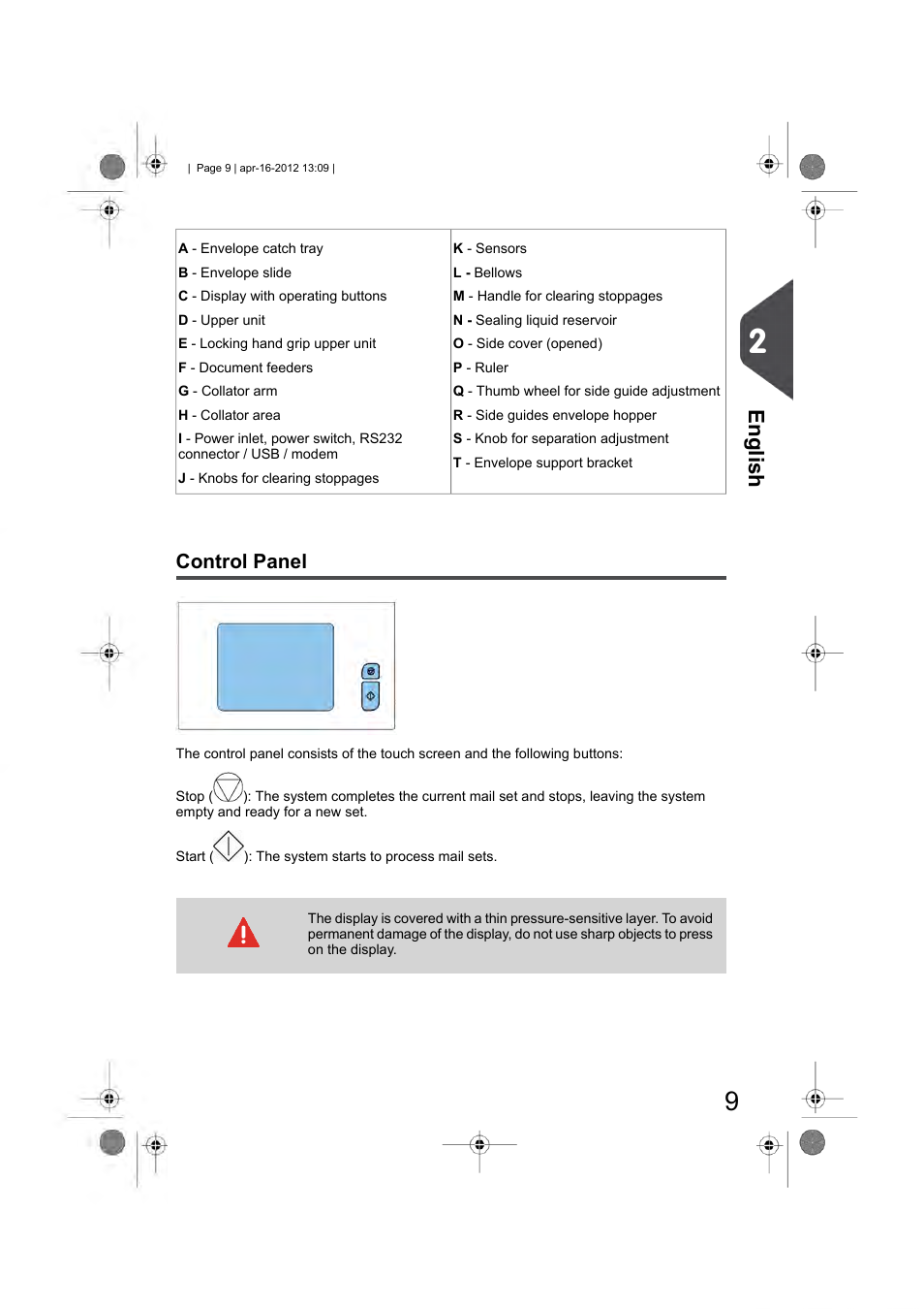 Control panel, English | Formax 6204 Series User Manual | Page 14 / 90