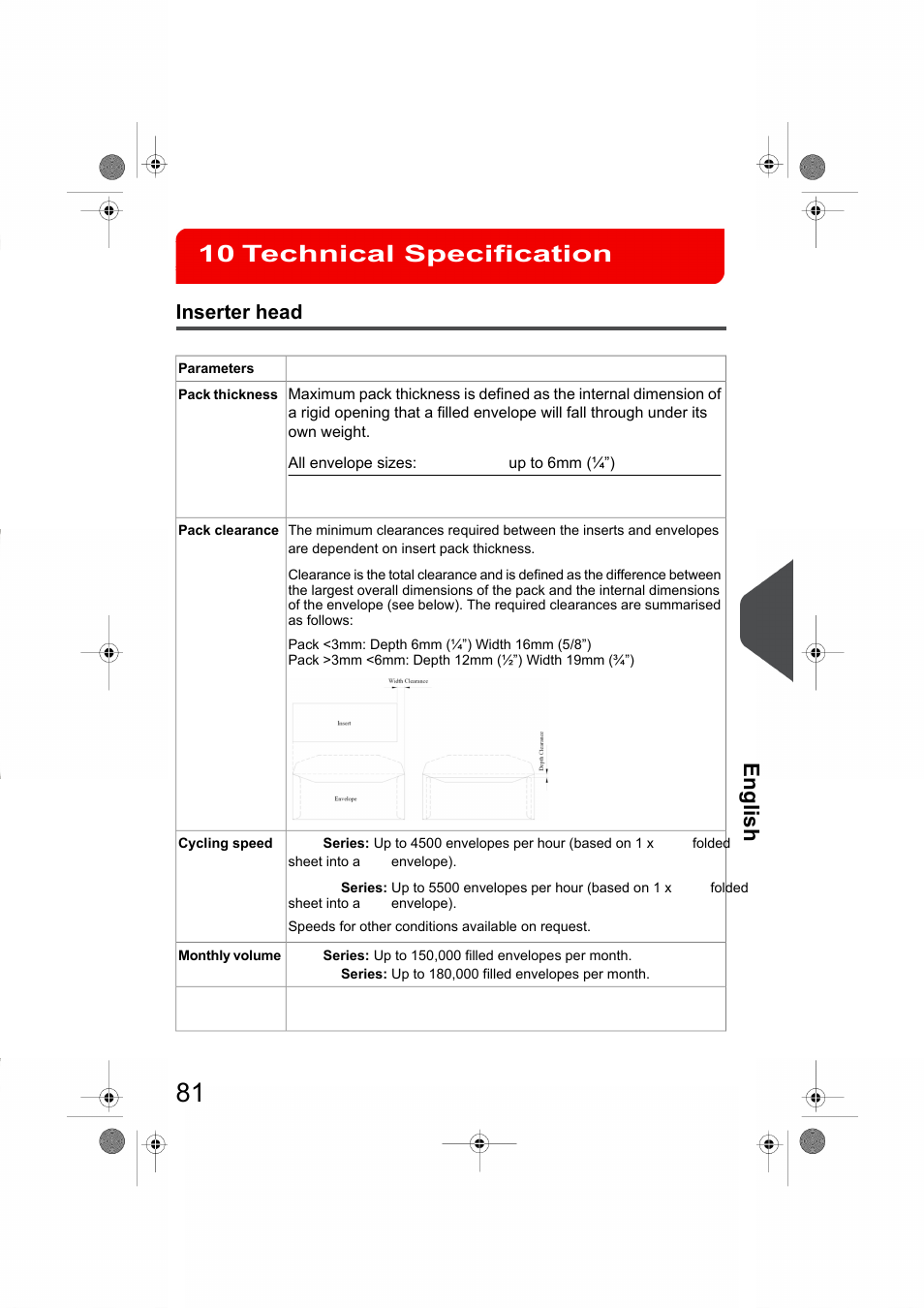 Technical specification, Inserter head, Technical specification 10 | English | Formax 7102/7102XT Series User Manual | Page 84 / 100