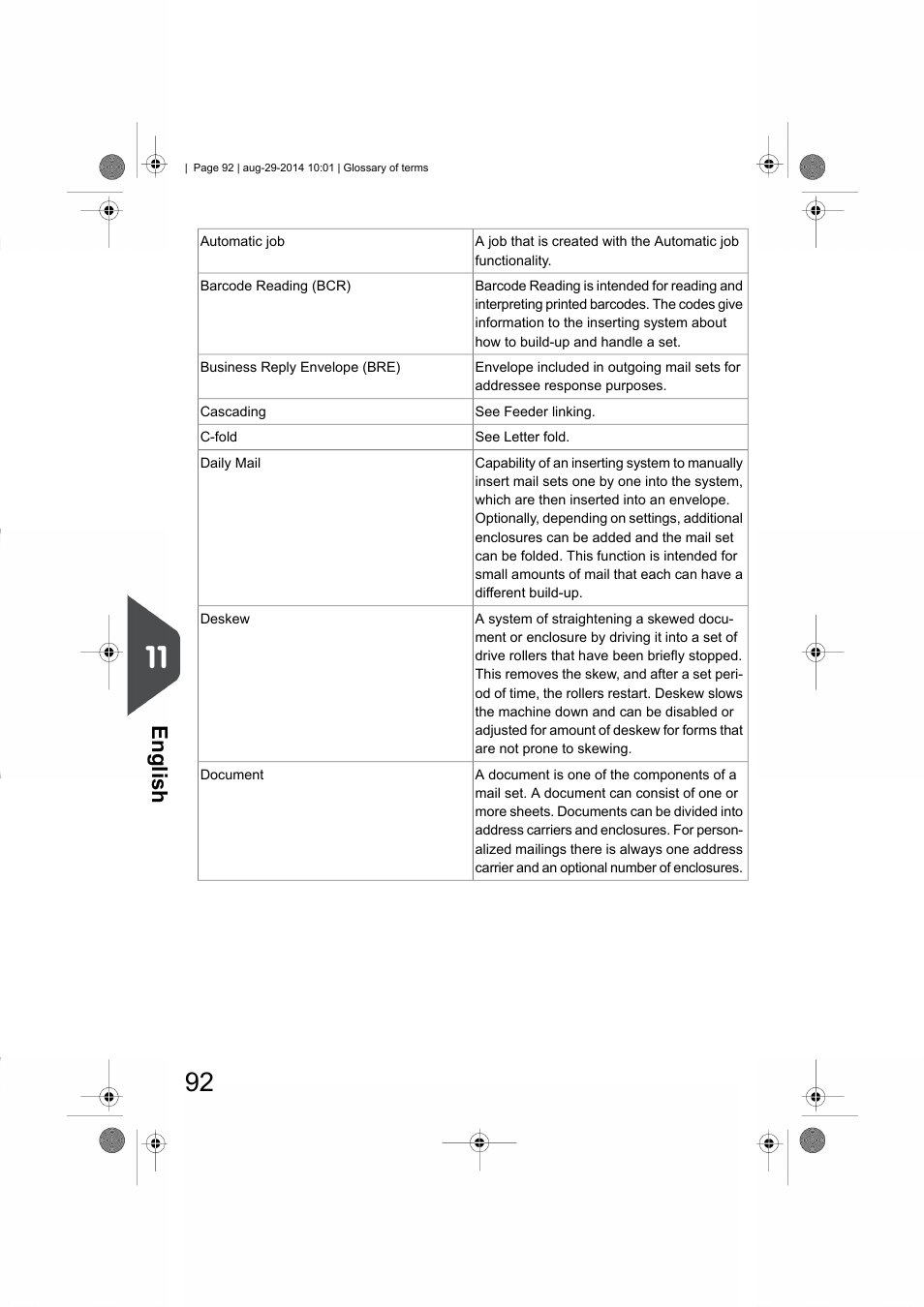 English | Formax 7102/7102XT Series User Manual | Page 95 / 100