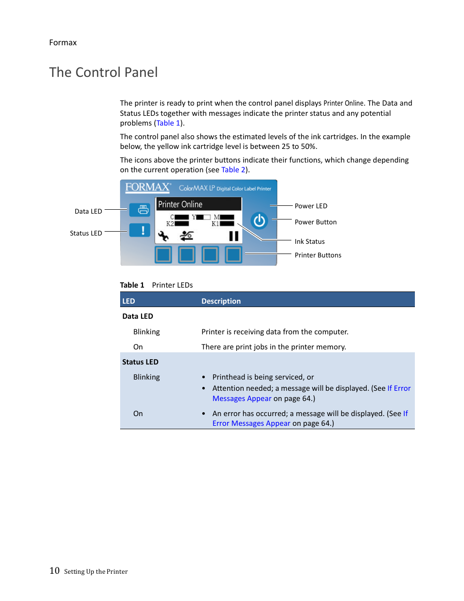 The control panel | Formax ColorMaxLP Operator Manual User Manual | Page 10 / 86