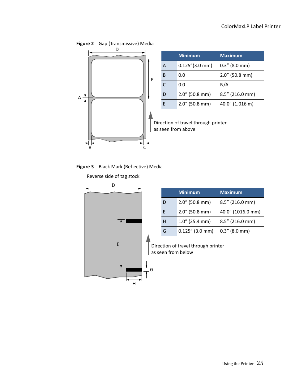 Formax ColorMaxLP Operator Manual User Manual | Page 25 / 86