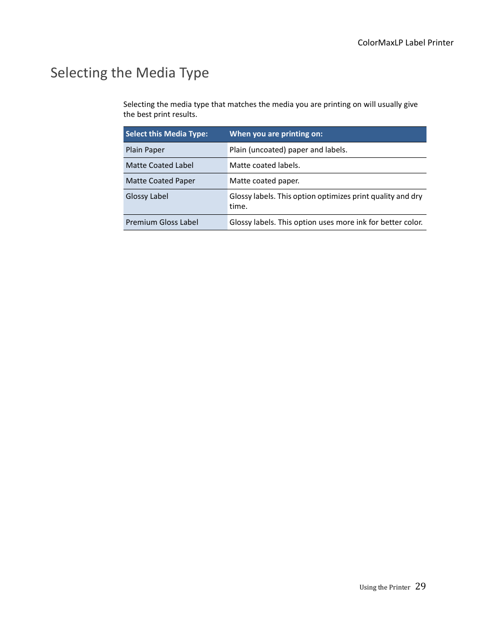Selecting the media type | Formax ColorMaxLP Operator Manual User Manual | Page 29 / 86