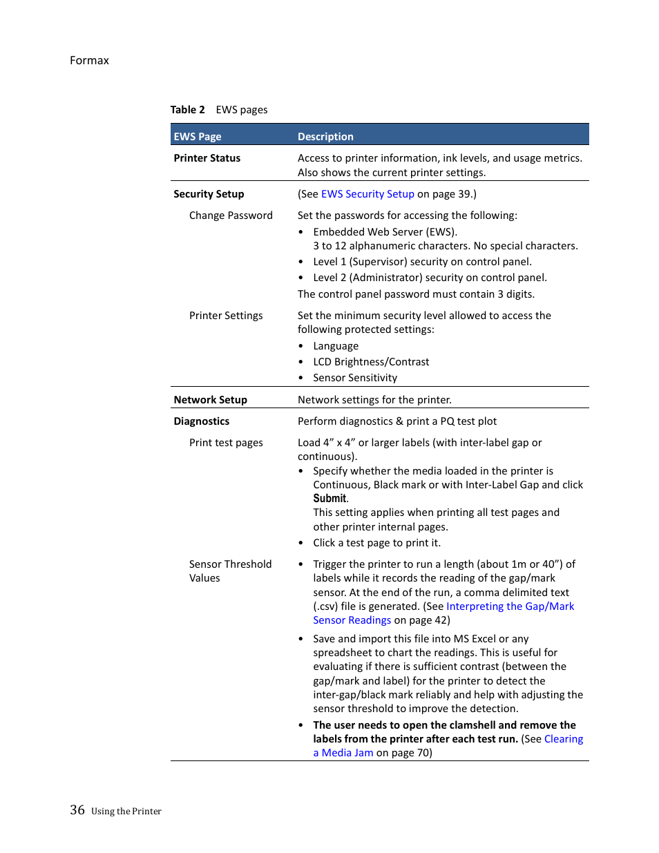 Formax ColorMaxLP Operator Manual User Manual | Page 36 / 86