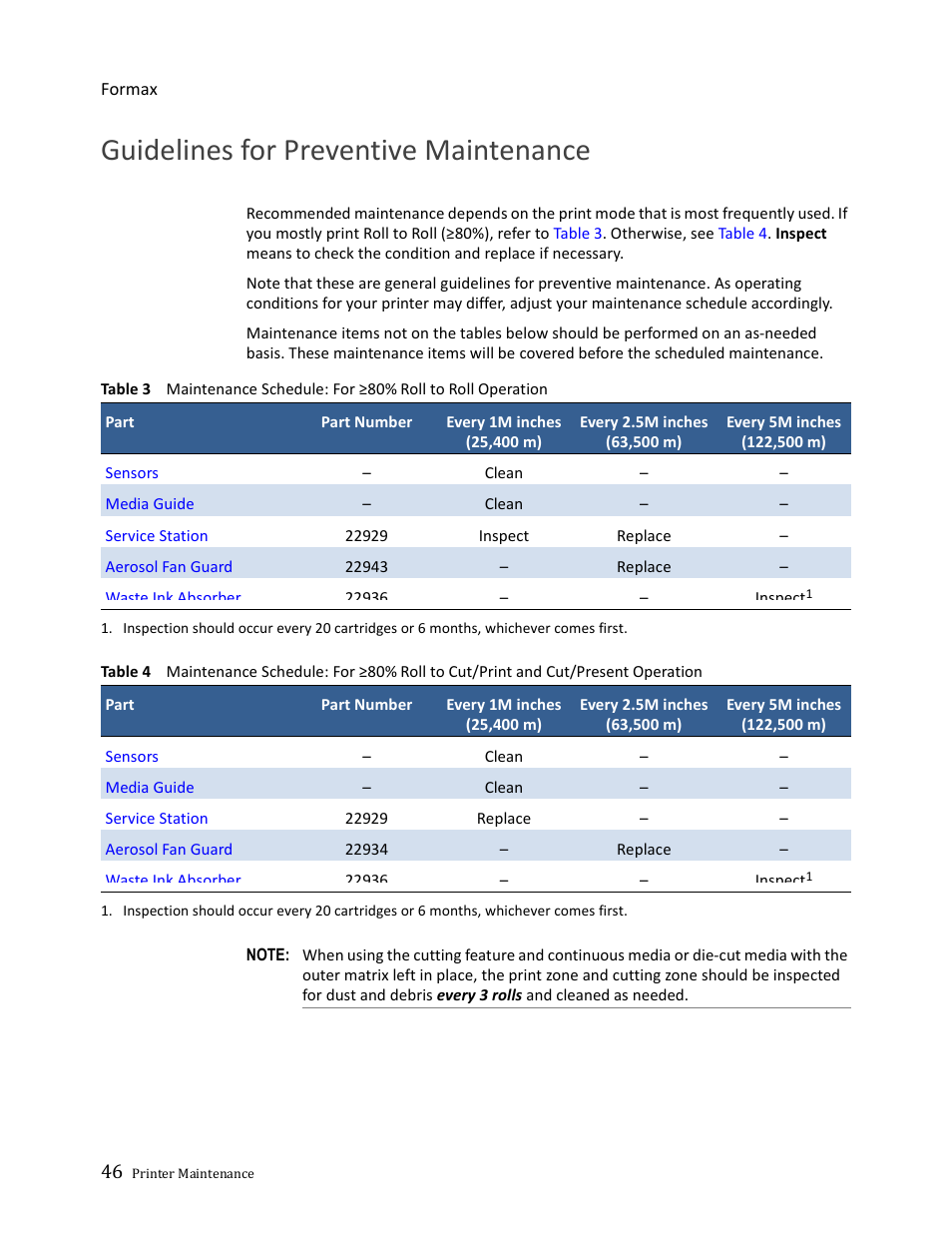 Guidelines for preventive maintenance | Formax ColorMaxLP Operator Manual User Manual | Page 46 / 86