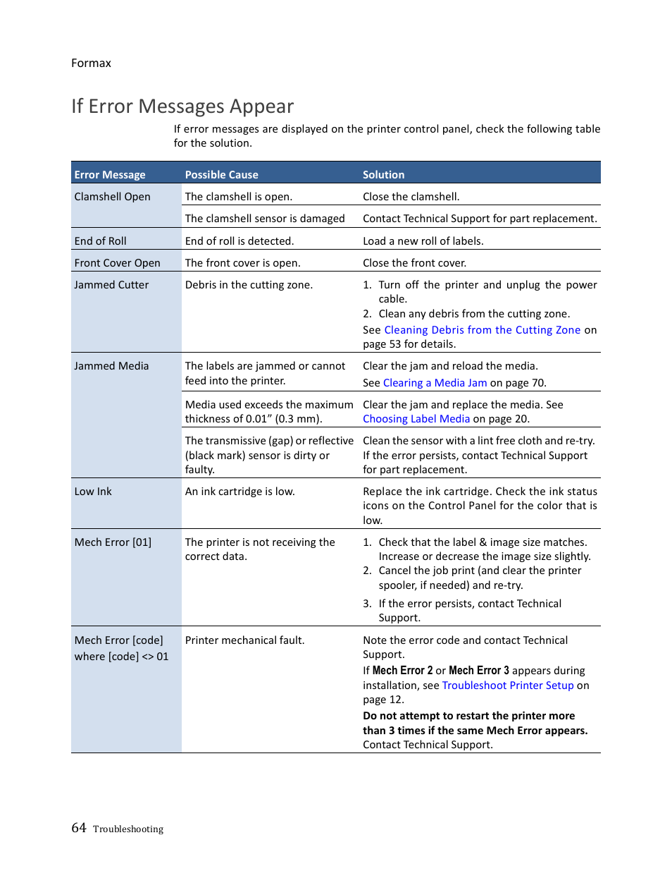 If error messages appear | Formax ColorMaxLP Operator Manual User Manual | Page 64 / 86