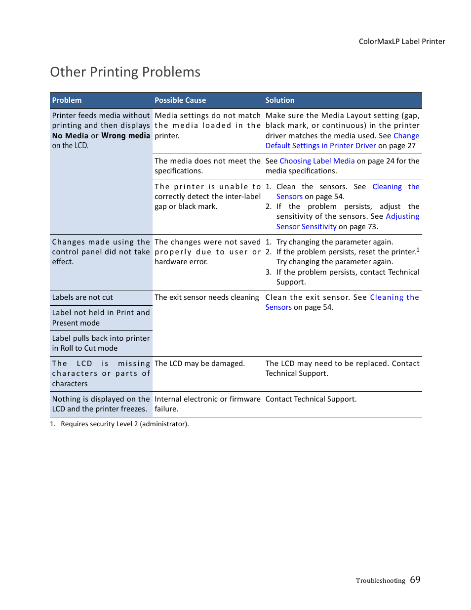 Other printing problems | Formax ColorMaxLP Operator Manual User Manual | Page 69 / 86