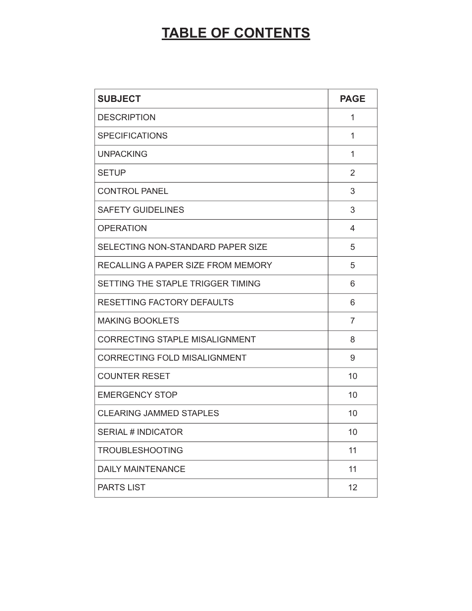 Formax FD 180 User Manual | Page 3 / 25