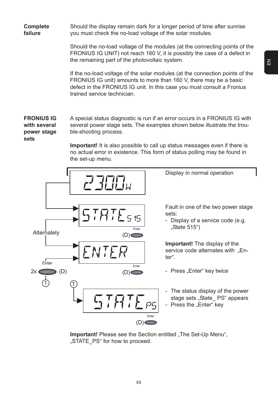 Fronius IG 15 User Manual | Page 73 / 92