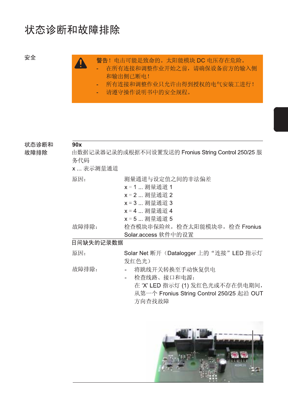 Fronius String Control 250/25 DCD DF User Manual | Page 191 / 197